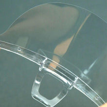 Load image into Gallery viewer, Transparent Plastic Chef Mouth Mask for Restaurant Anti-Fog Sanitary Open Face Guard CSFS001