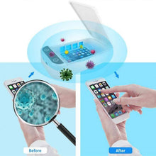Load image into Gallery viewer, UVC Ultraviolet Sterlization Box Multifunctional Disinfection Box XD002