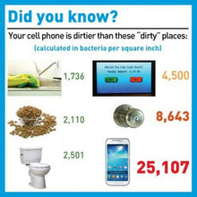 Load image into Gallery viewer, Smartphone UV Sanitizer Box UV Light Sterilizer Box for iOS Android Smartphones XD001