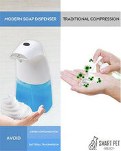 Load image into Gallery viewer, Automatic Foaming Soap Dispenser 13.5oz / 400ml（Battery+USB）ASD002
